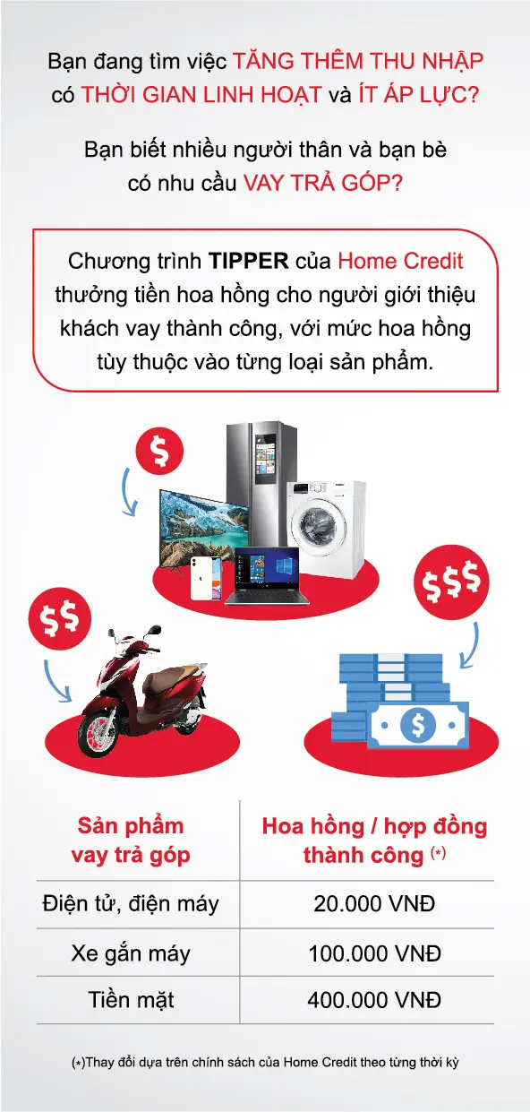 thu-nhap-400-trieu-dong-gioi-thieu-thanh-cong.jpg