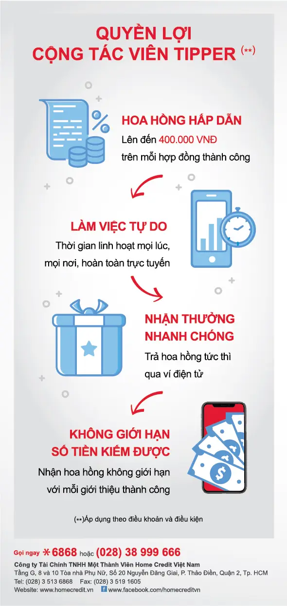 quyen-loi-cong-tac-vien-tipper.jpg