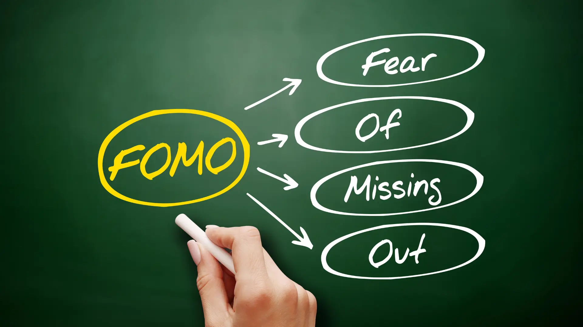 02-FOMO-la-trang-thai-lo-so-bi-bo-lo.webp