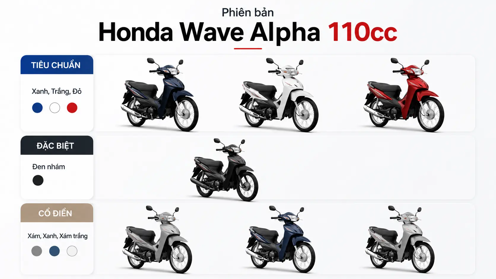 02-cap-nhat-gia-xe-wave-alpha-110-moi-nhat.webp