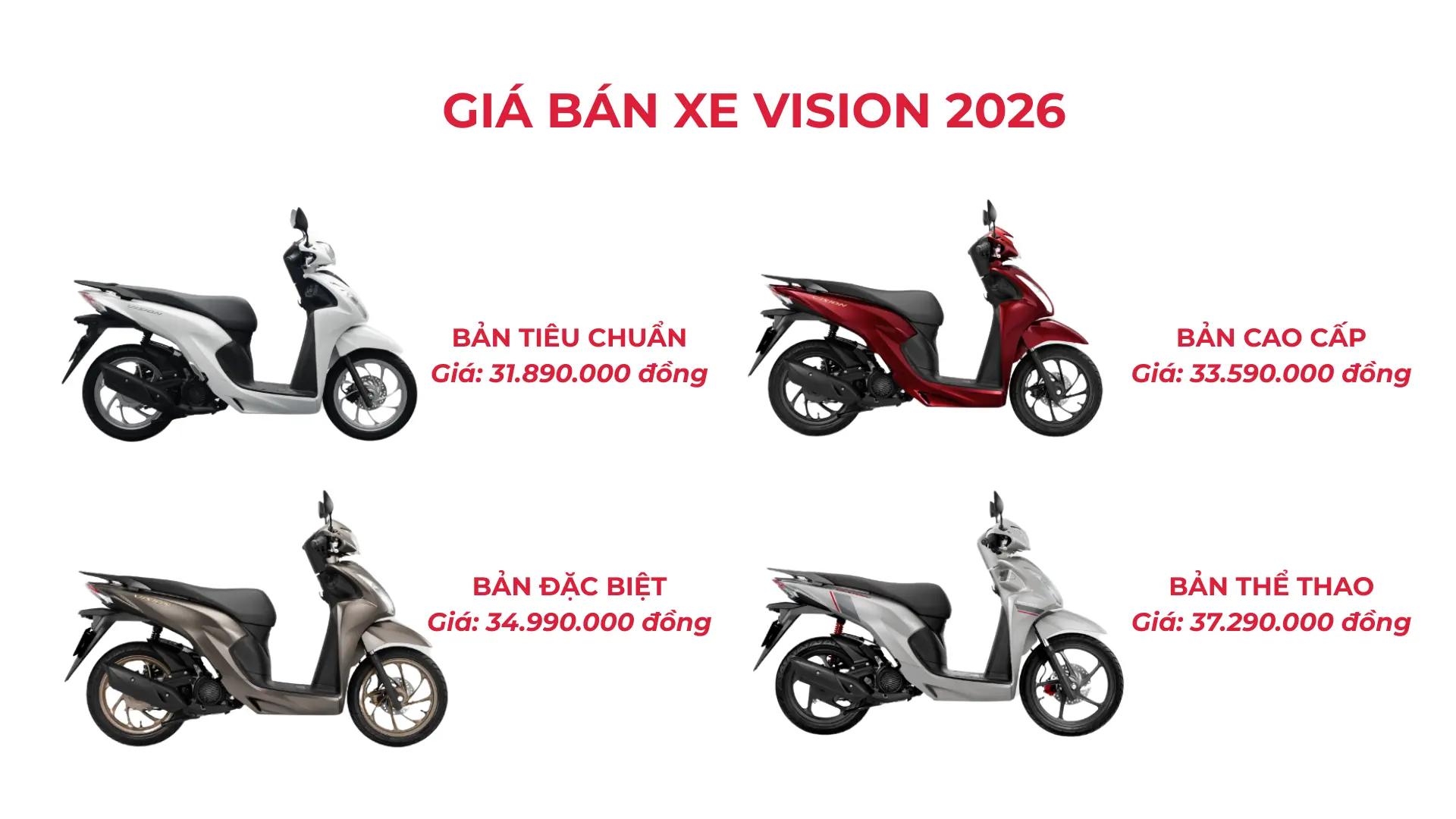 02-vision-2026-gia-ban.webp