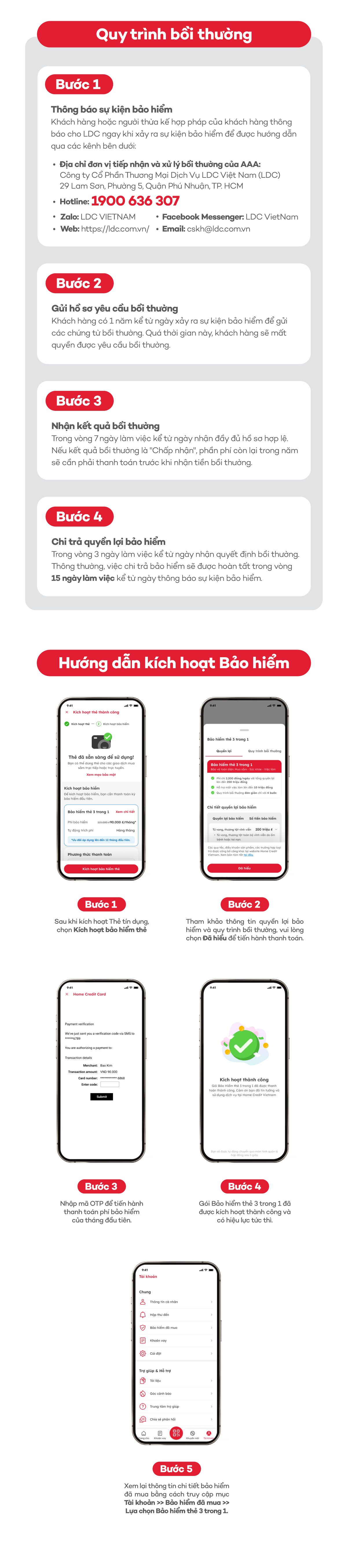 03_Quy trinh boi thuong va Cac buoc mua.jpg