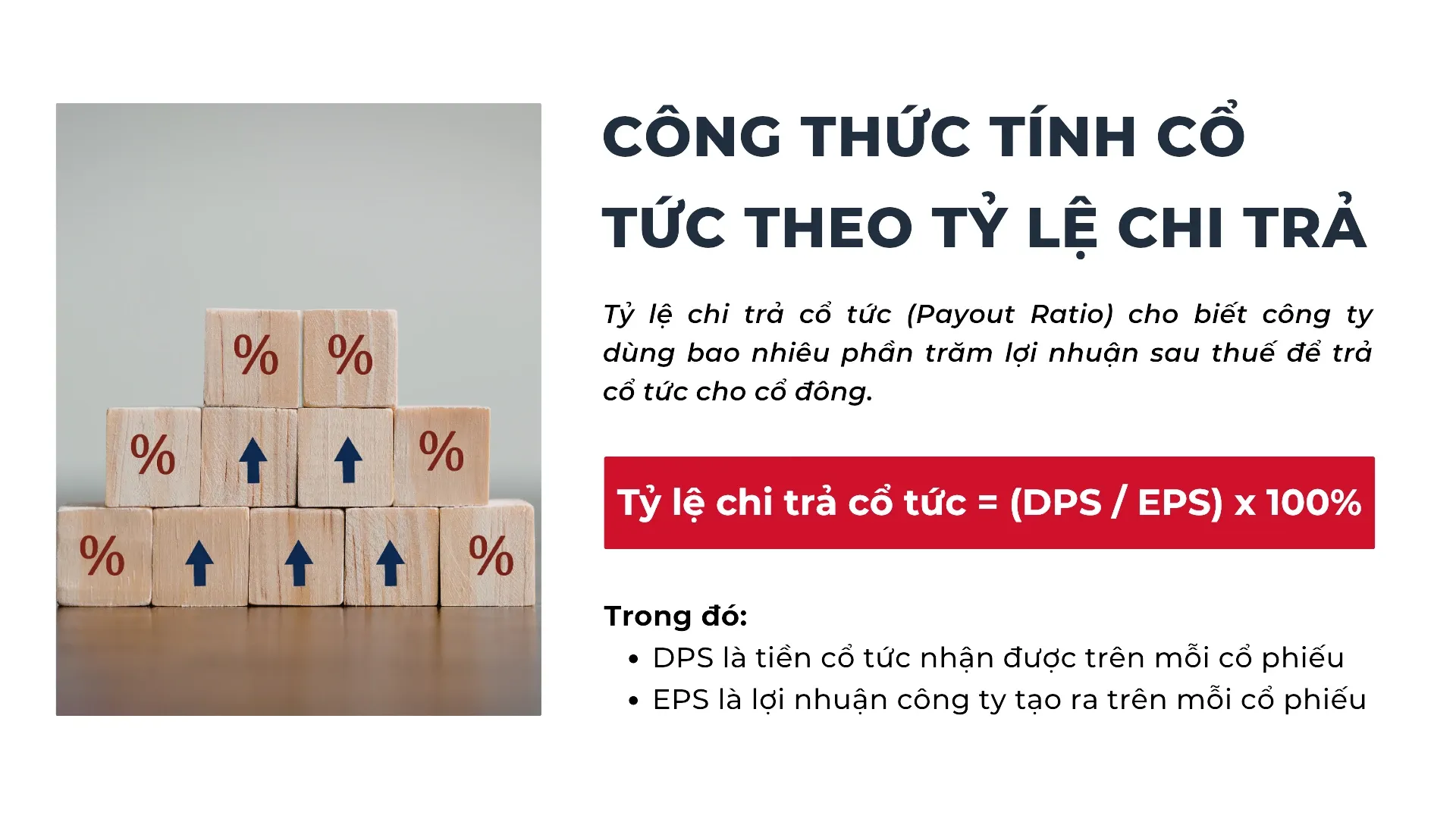 03-cong-thuc-tinh-co-tuc-theo-ty-le-chi-tra.webp