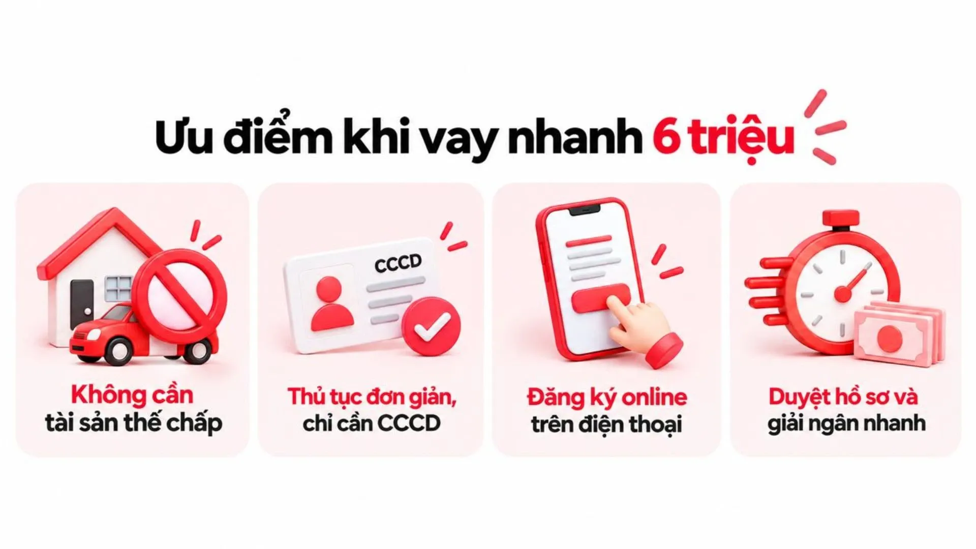 03-uu-diem-vay-nhanh-6-trieu (3).webp