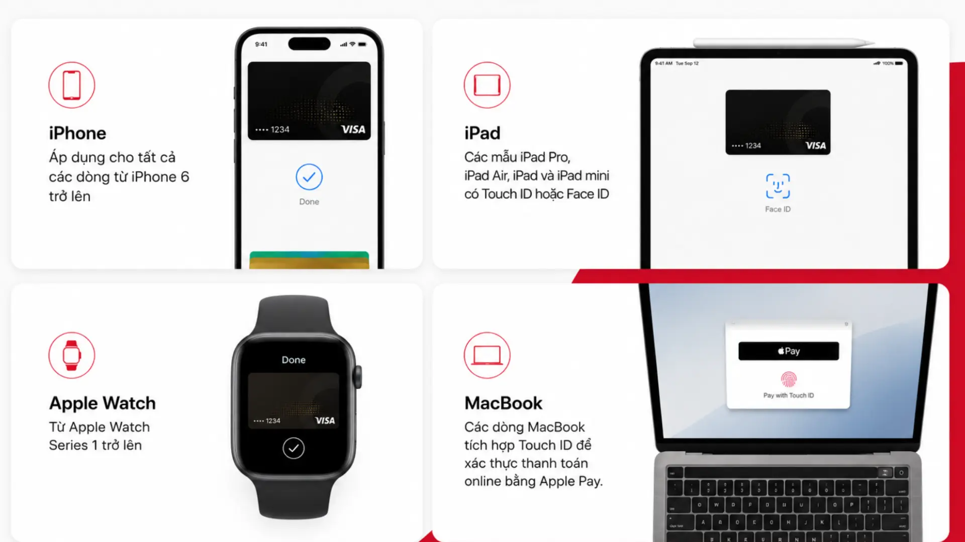 04-he-sinh-thai-cua-vi-apple-pay.webp