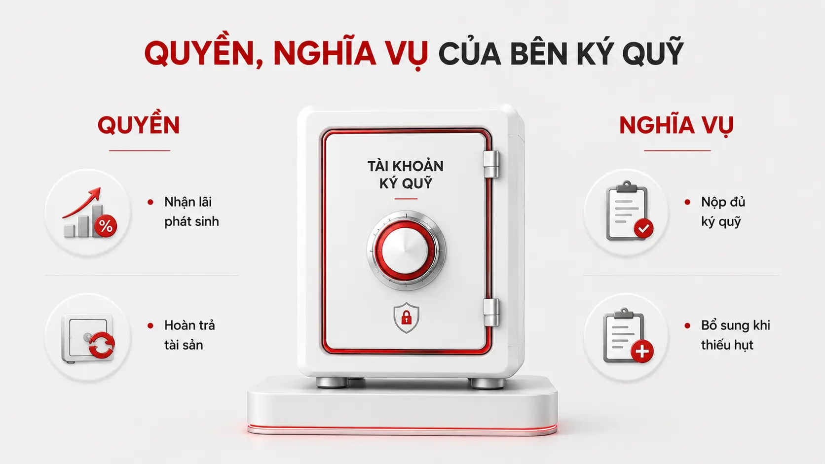 04-quyen-va-nghia-vu-ky-quy.webp