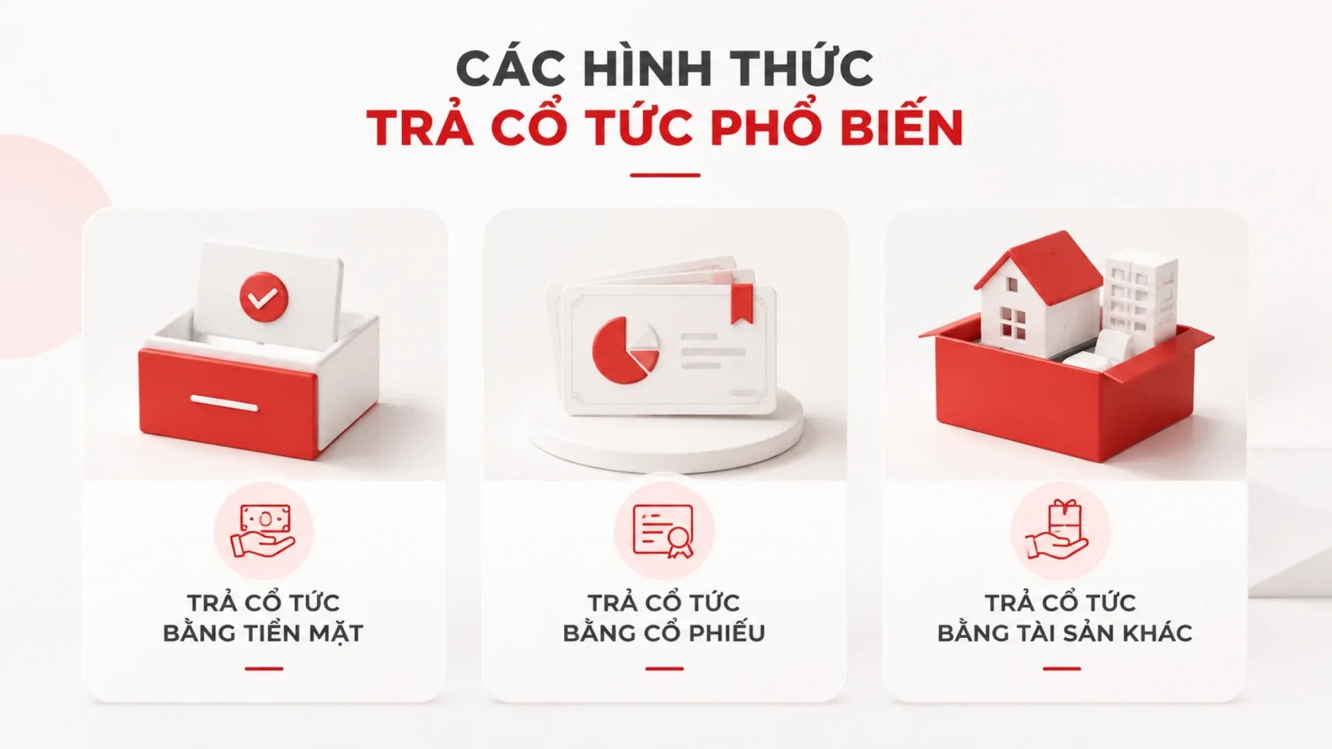 05-cac-hinh-thuc-co-tuc.webp