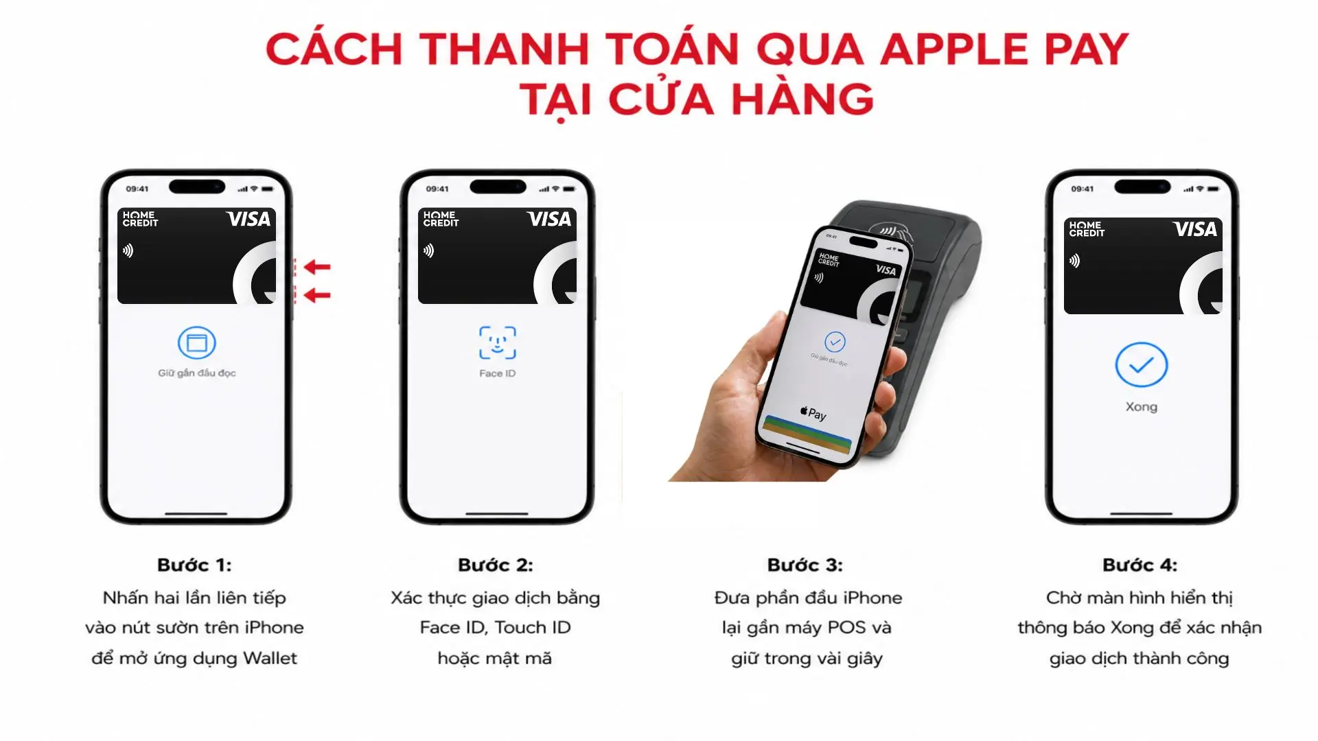 07-cach-thanh-toan-apple-pay-voi-may-pos.webp