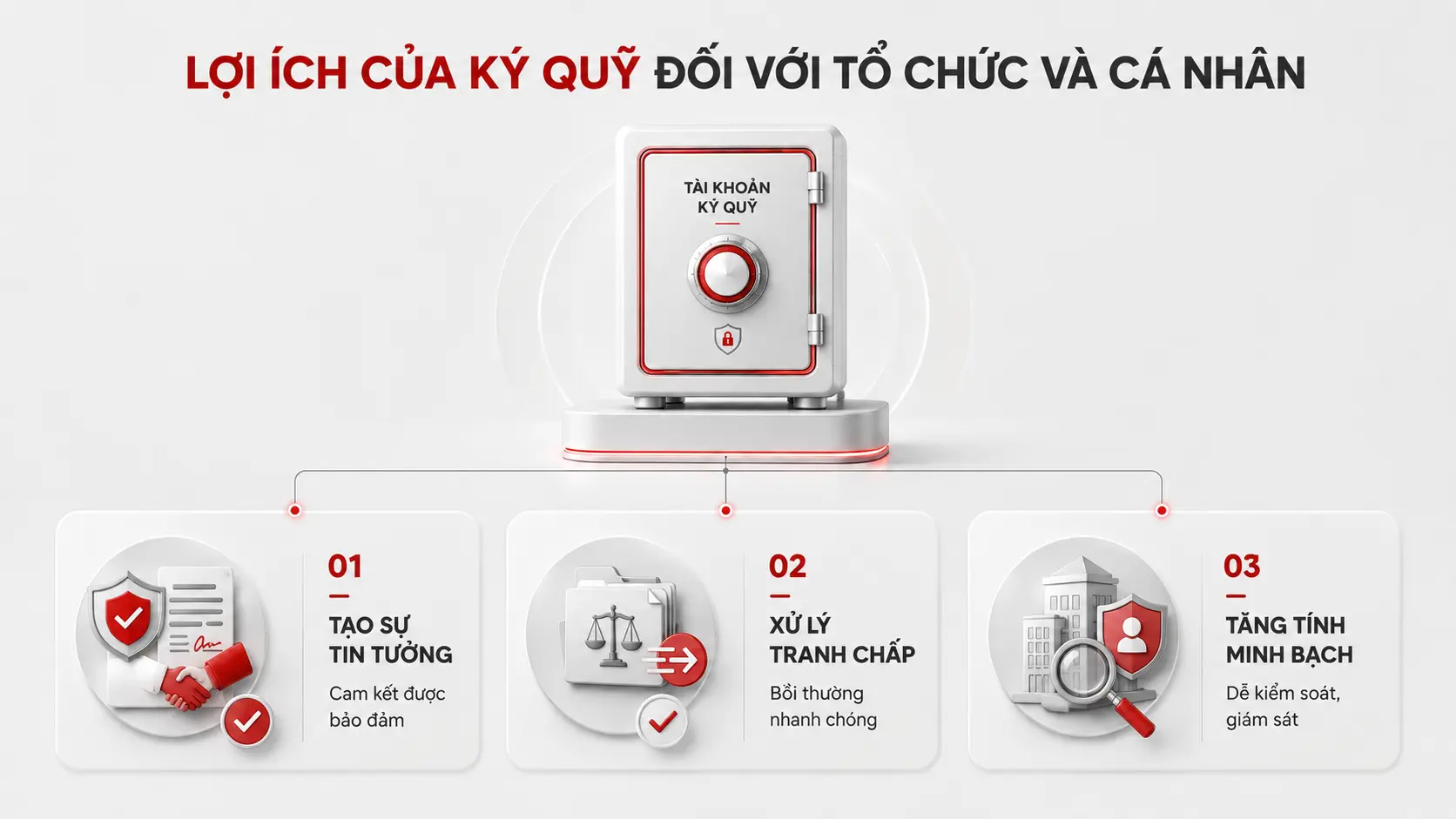 07-loi-ich-ky-quy.webp