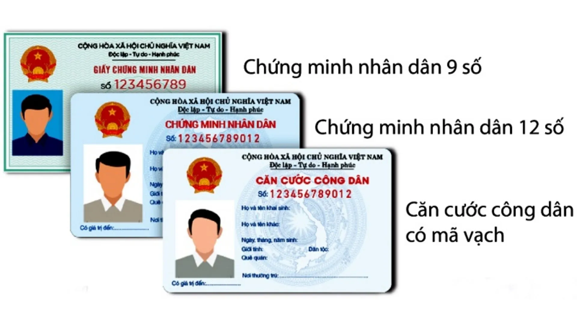 2-chung-minh-nhan-dan-het-hieu-luc-su-dung-tu-ngay-1-1-2025.webp