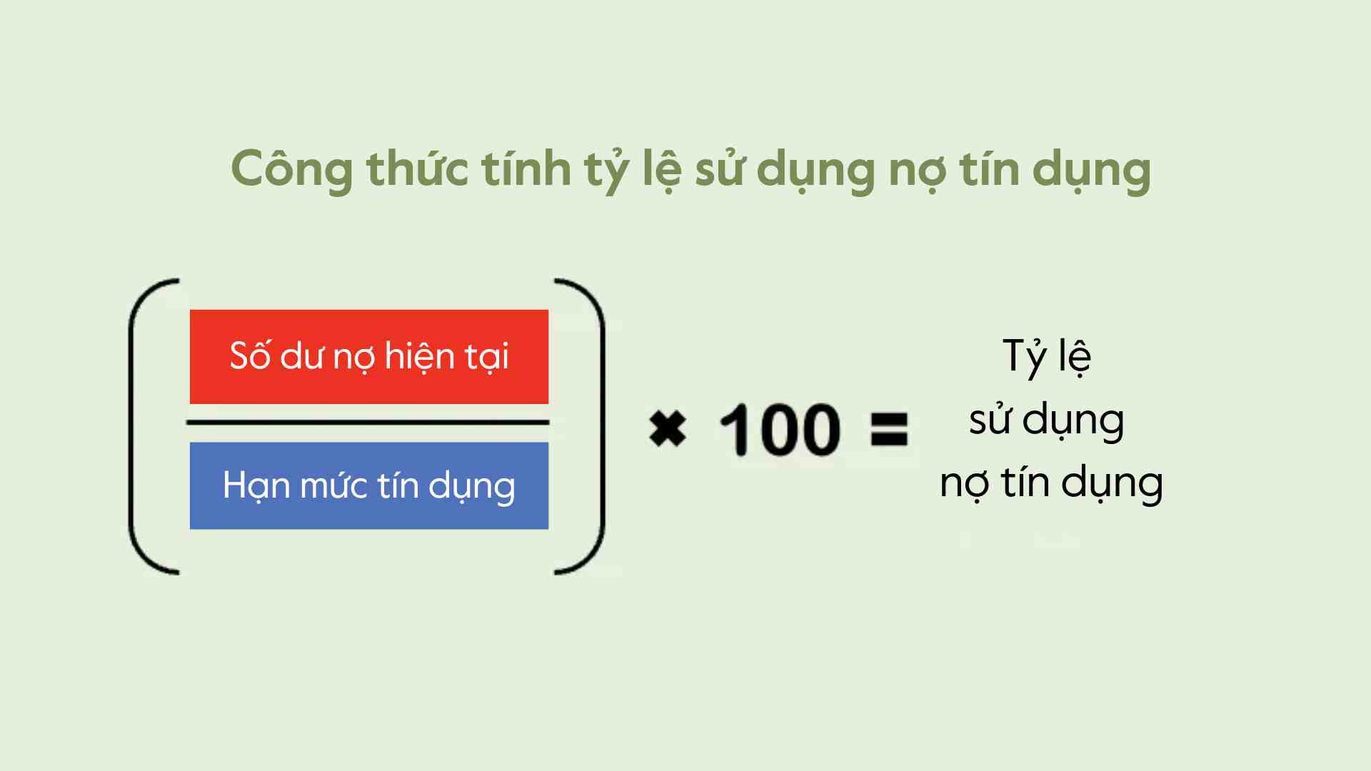 3-cong-thuc-tinh-ti-le-su-dung-no-tin-dung-vo-cung-don-gian.jpg