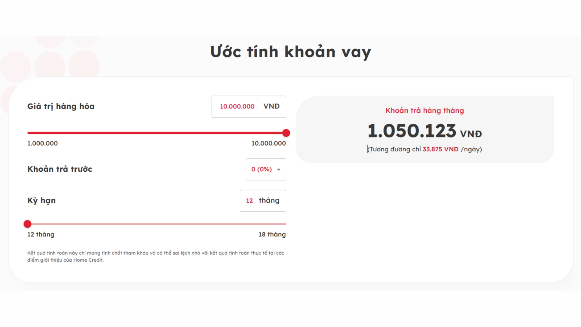 4-uoc-tinh-khoan-vay-tra-gop-may-lanh-tren-website-home-credit.webp
