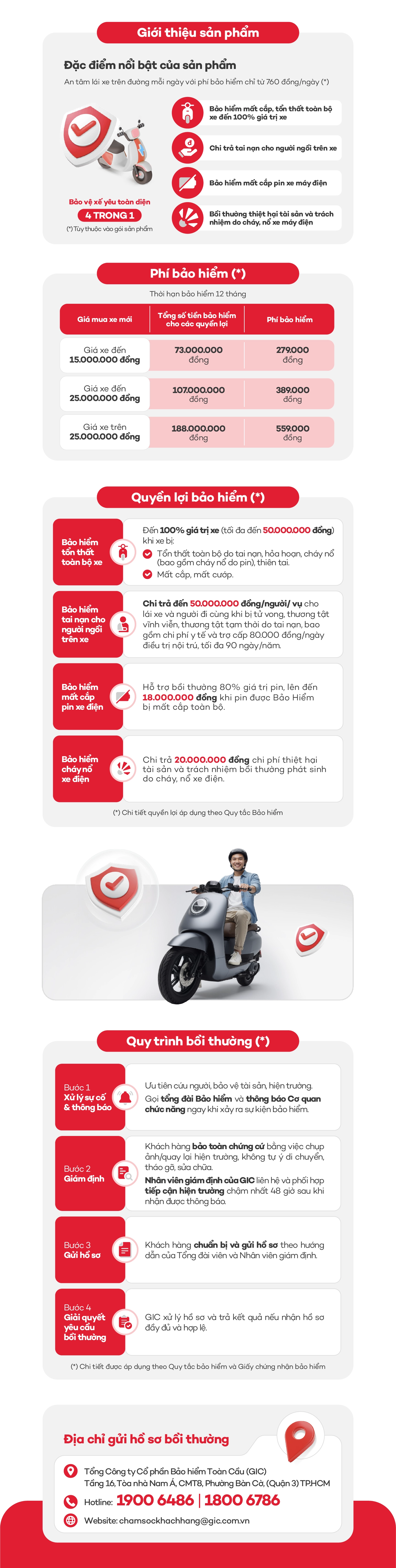 TWI Xe Dien_040226.webp