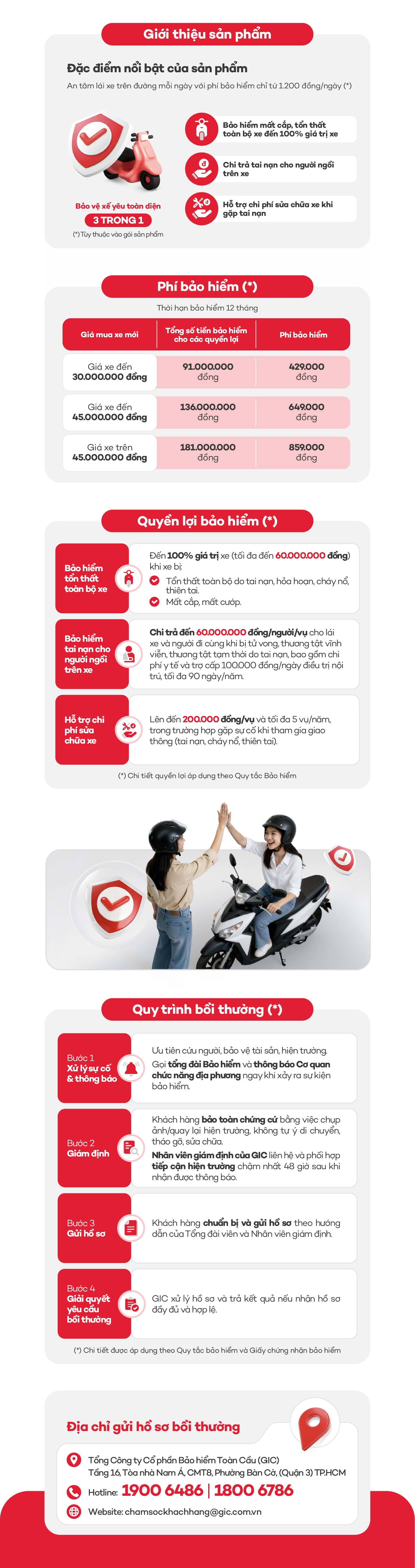 TWI Xe May_040226.webp