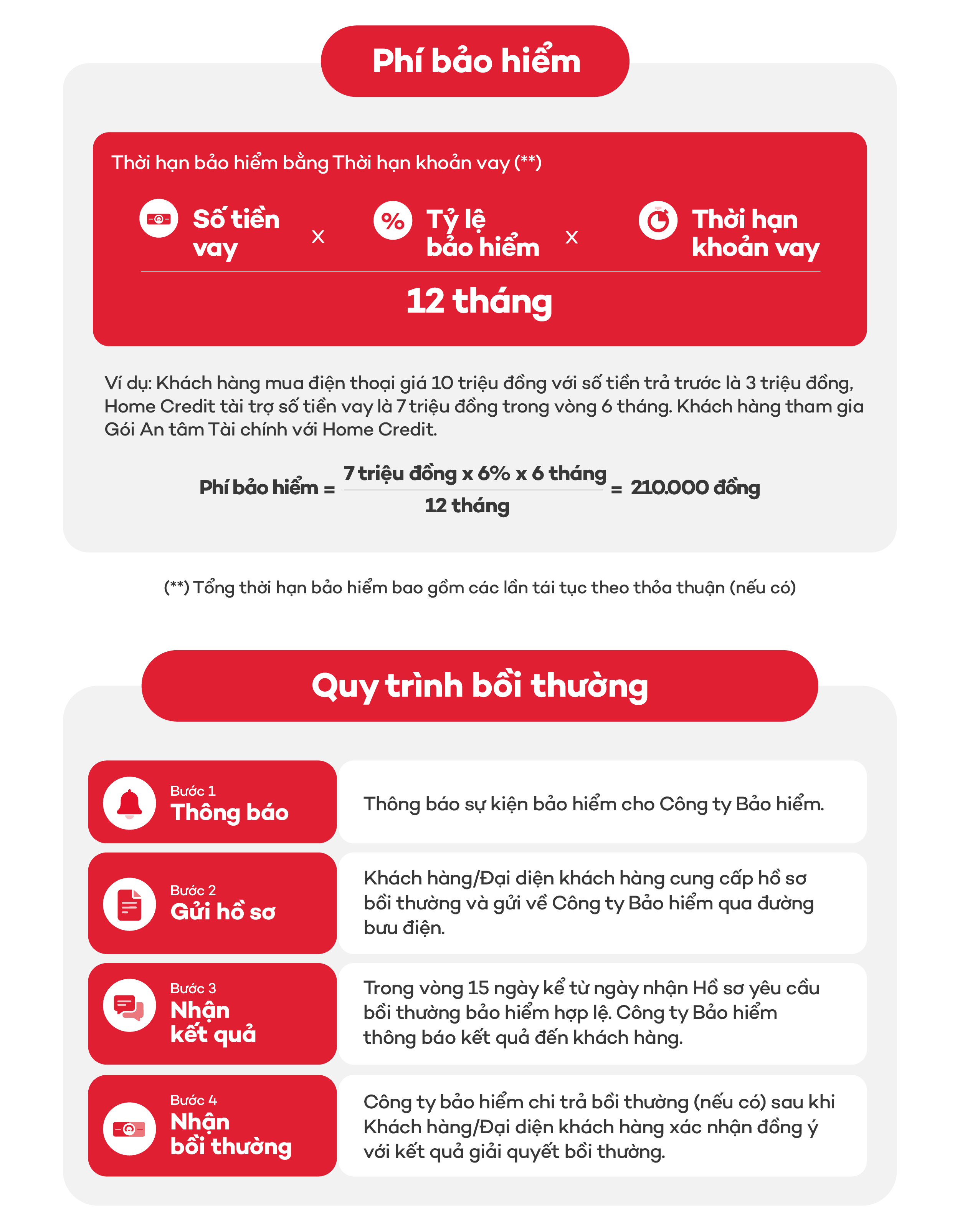 VAS PPI feedback-02.webp