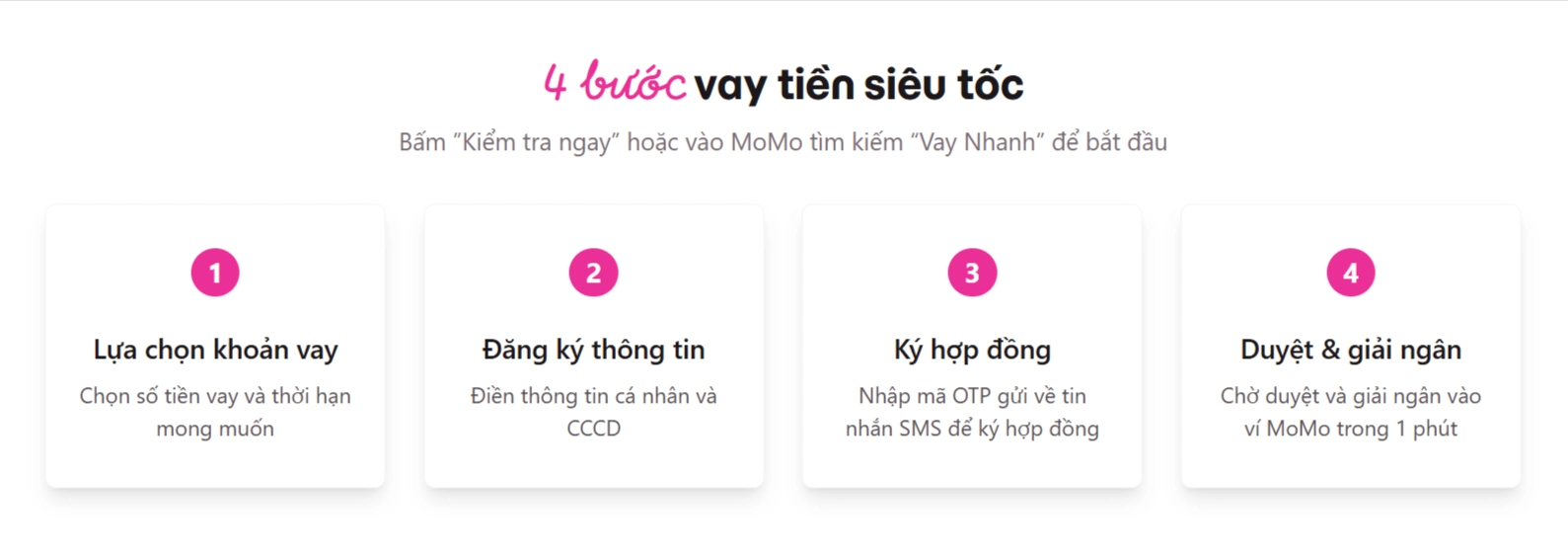 cac-buoc-dang-ky-vay-tren-momo.webp