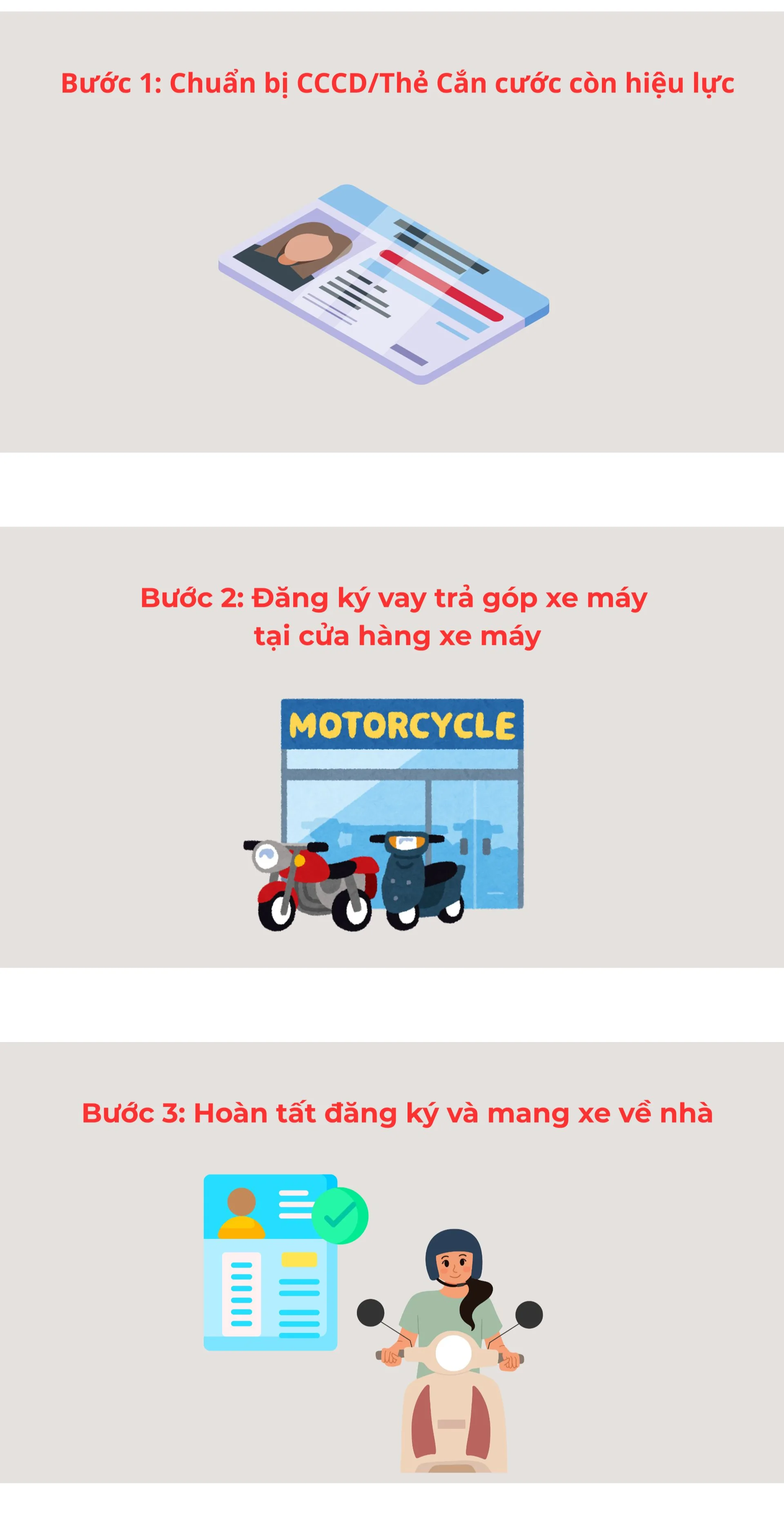 cac-buoc-huong-dan-vay-tra-gop-xe-may.webp