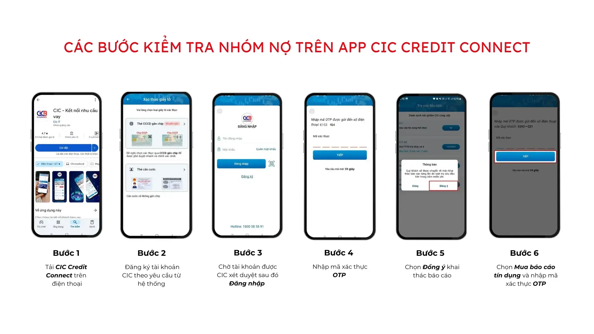 các bước kiểm tra nhóm nợ trên app cic