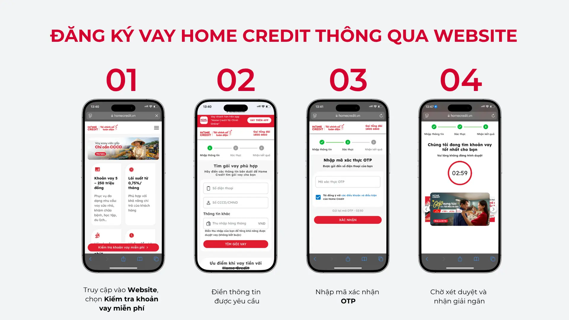 cac-buoc-vay-tien-mat-online-website.webp