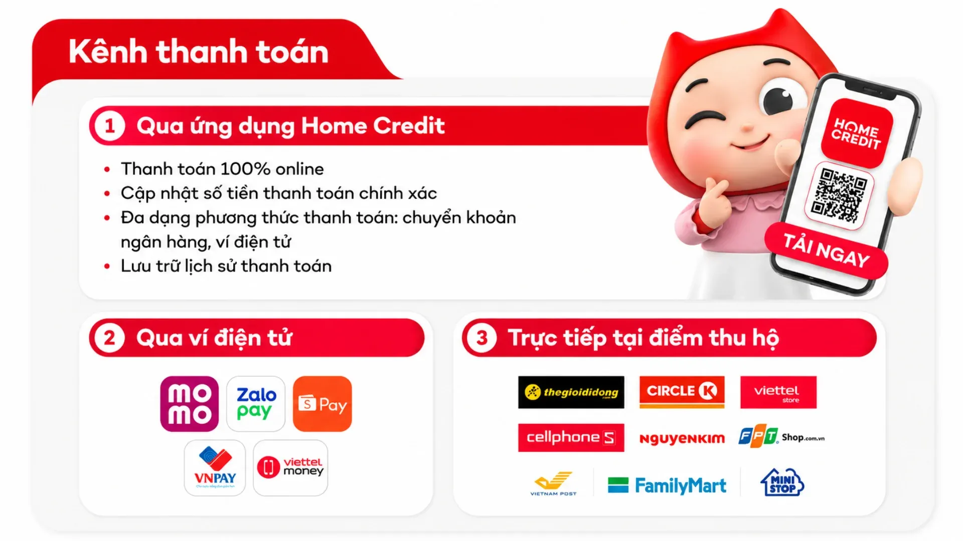 cac-hinh-thuc-thanh-toan.webp