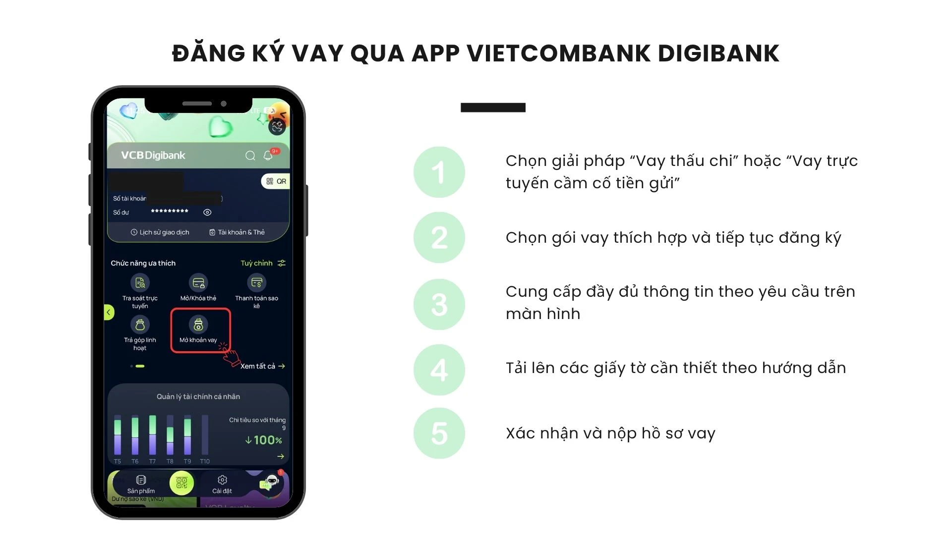 dang-ky-vay-qua-vietcombank-digibank.webp