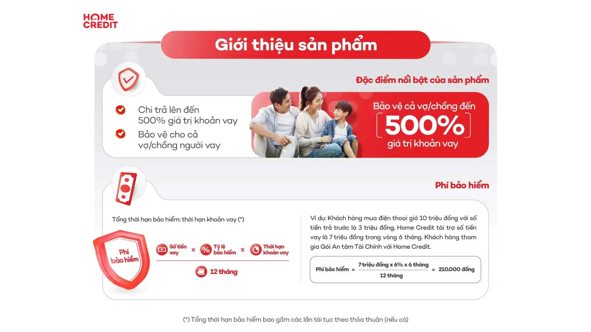 gioi-thieu-bao-hiem-vay.webp