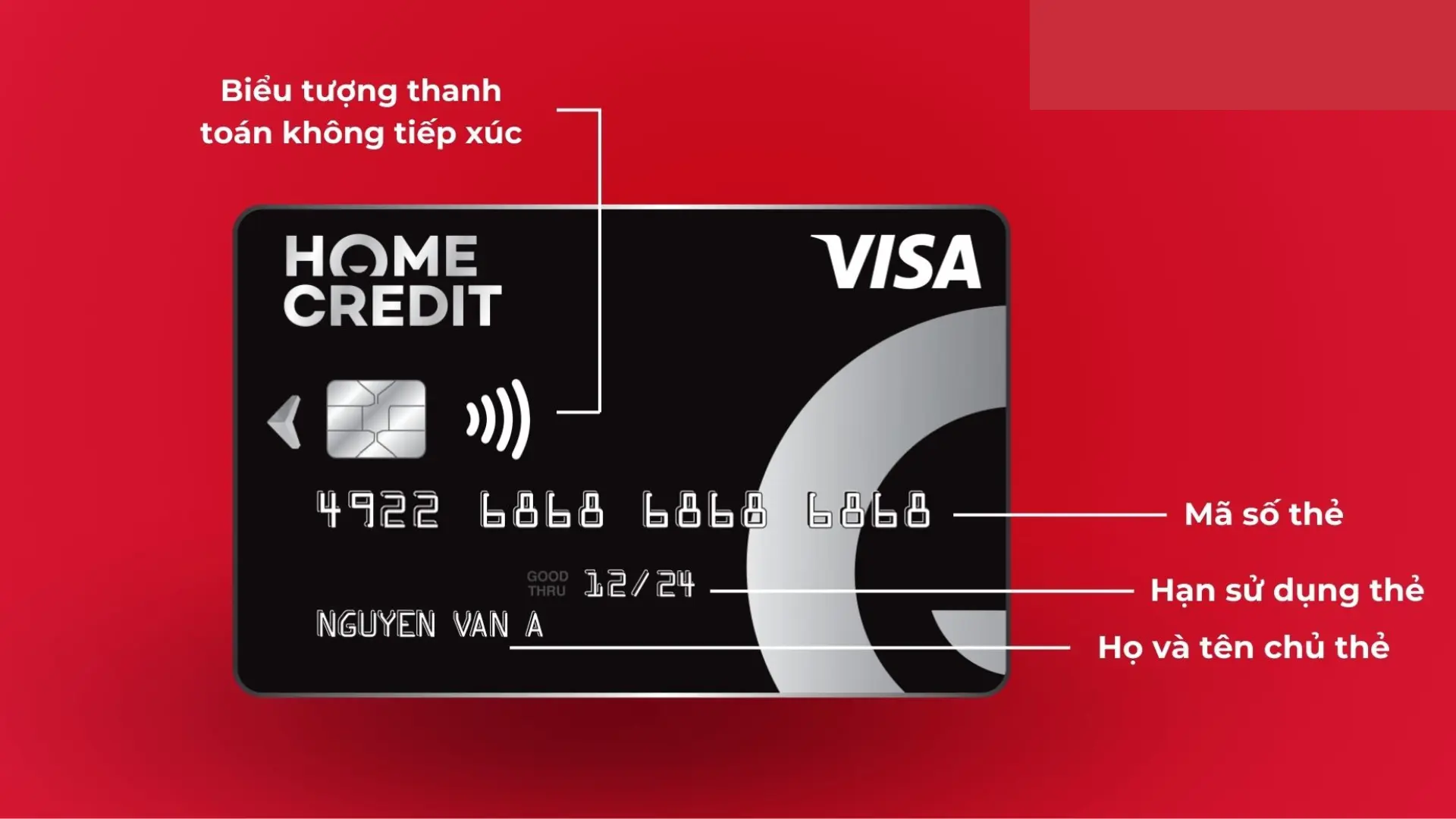 HƯỚNG DẪN TÍNH NĂNG CHUYỂN KHOẢN TRÊN THẺ TÍN DỤNG HOME CREDIT