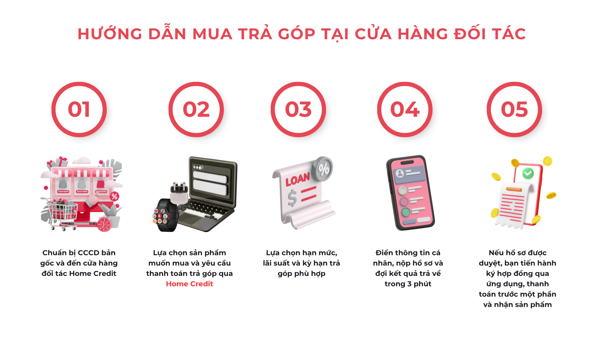 huong-dan-mua-tra-gop-tai-cua-hang-doi-tac.png