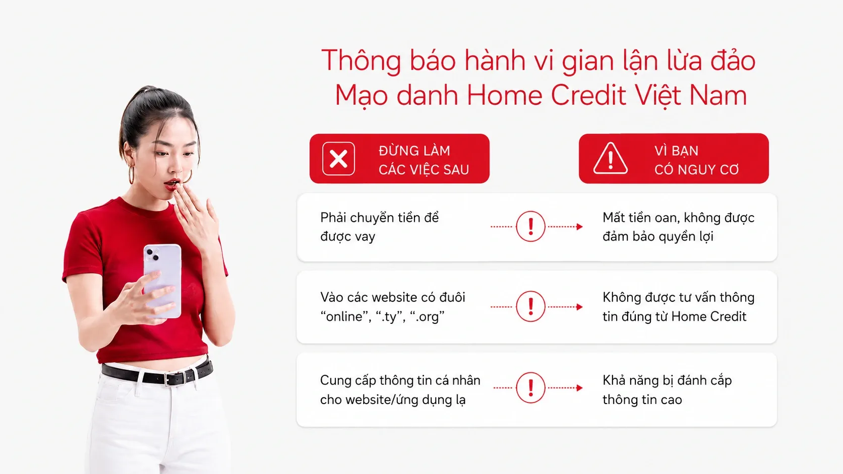 4-khach-hang-can-chu-y-cac-truong-hop-doi-tuong-mao-danh-home-credit-viet-nam-de-lua-dao
