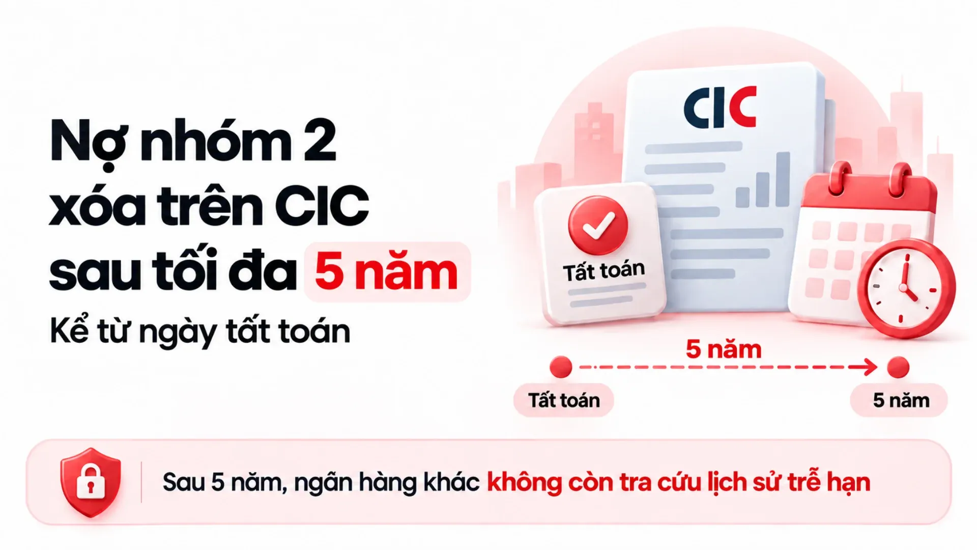 nợ nhóm 2 trên CIC sẽ được xóa trong 5 năm