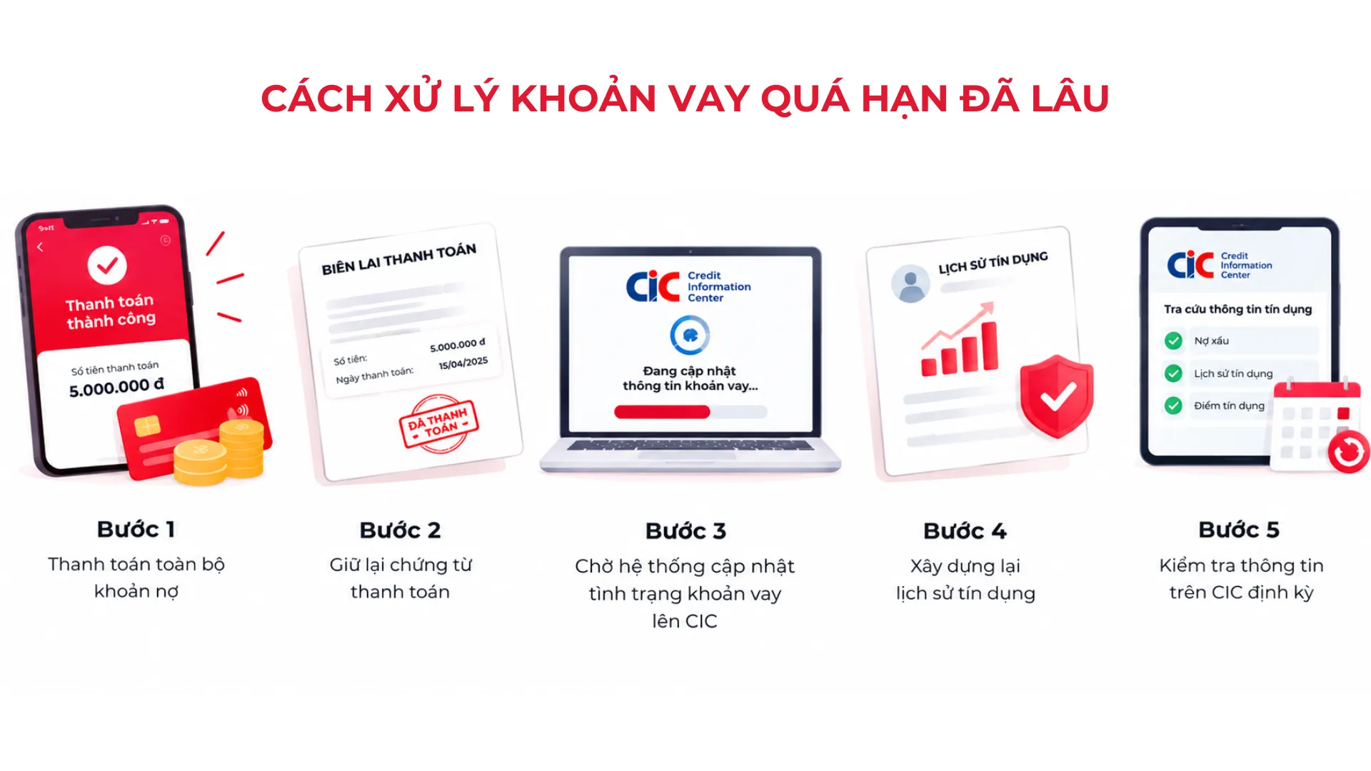 cách xử lý khi bị nơ xấu